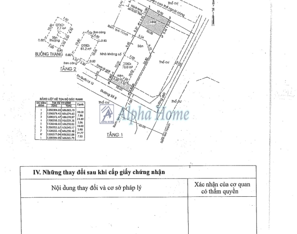 Đất và nhà 355m2 mặt tiền đs 8 Hiệp Bình Phước