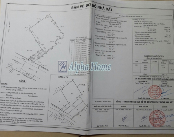 Đất 1506m2 mặt tiền đường số 2 Trường Thọ